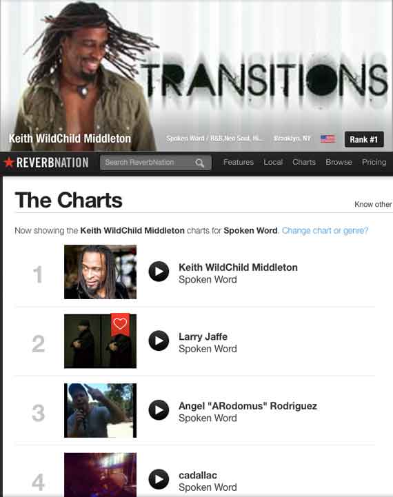 Keith WildChild Middleton ReverbNation Charts Position